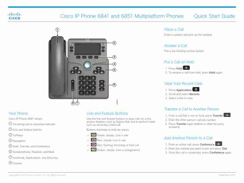 CISCO 6841-page_pdf